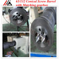 China zf gearbox for conical extrusion machine